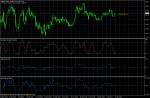 NZD JPY При тази валутна 2-ка съм BUY